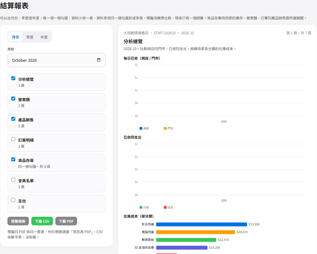 結算報表
